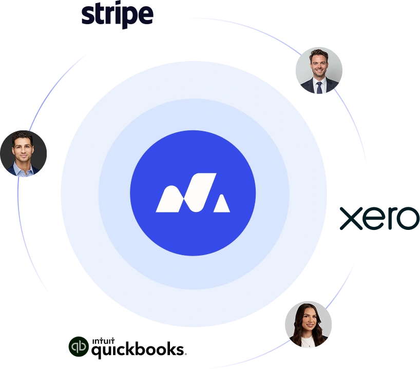 Trusted Partners